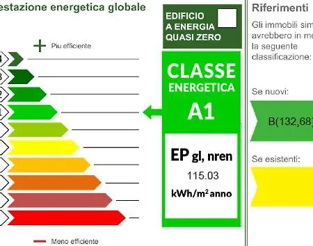 Patrizia リニャーノ・サッビアドーロ