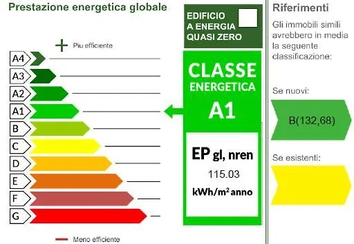 Patrizia Lignano Sabbiadoro